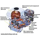 Двигун Honda GX120UT2 SX4 OH бензиновий 4 к.с. вал 15.00 мм.- шпоночний фото 5 купити в Україні