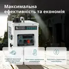 Генератор постоянного напряжения Könner&Söhnen KS 24VM‑DC, однофазный (230 В), 1.8 кВт, фото фото 8
