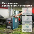 Генератор постоянного напряжения Könner&Söhnen KS 24VS‑DC, однофазный (230 В), 1.8 кВт, фото фото 6