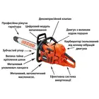Бензопила Echo CS-600/40WS фото 2 купити в Україні