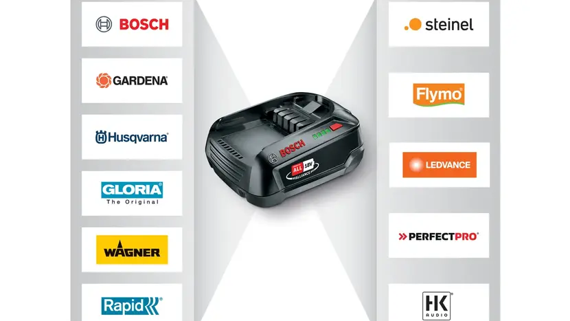 Газонокосарка Husqvarna Aspire LC 34-P4A KIT з АКБ та ЗП фото 7 купити в Україні