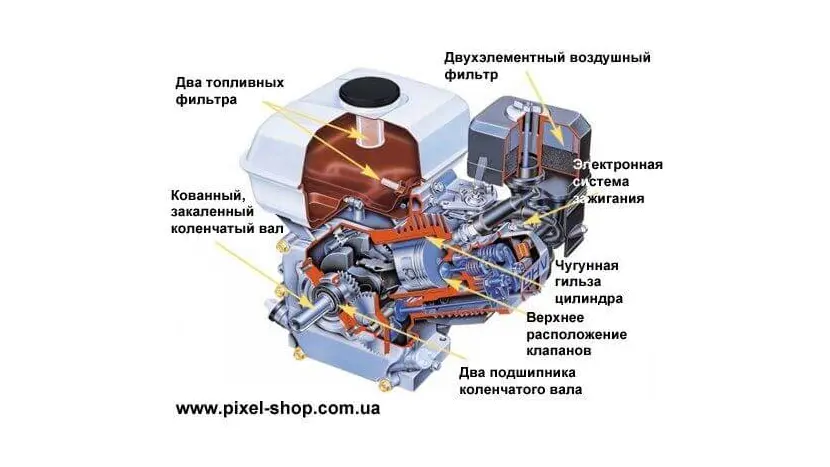 Двигун Honda GX120UT2 SX4 OH бензиновий 4 к.с. вал 15.00 мм.- шпоночний фото 5 купити в Україні
