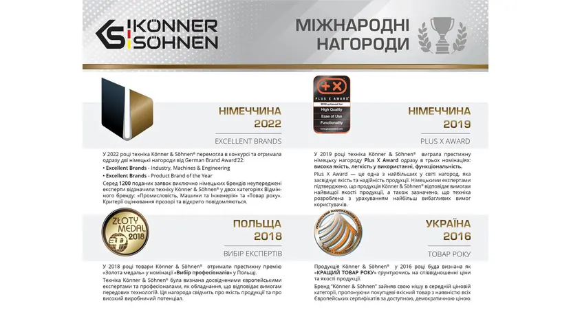Антигель Konner & Sohnen KS D- AntiGel 20/60/1 для дизтоплива (250 мл), фото фото 2