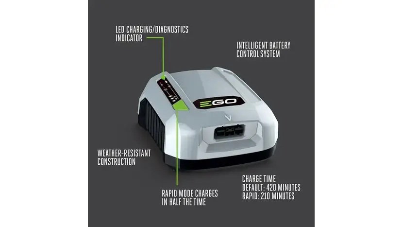 Зарядний пристрій EGO CHX5500E Commercial для BAX1500 фото 5 купити в Україні