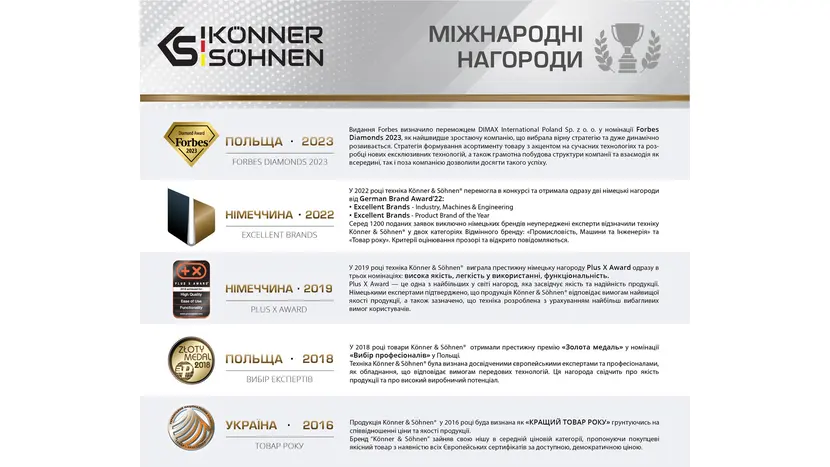 Блок управляющей электроники Konner&Sohnen KS ATS 4/25 Inverter (142306), фото фото 5