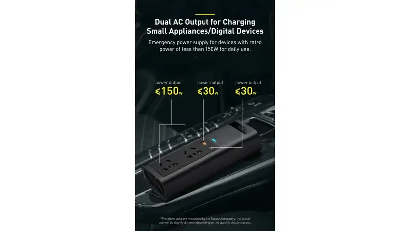 Автомобильный инвертор Baseus In-car Inverter 150W (220V CN/EU) Black (CRNBQ-A01), фото фото 3
