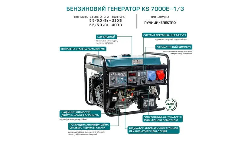 Бензиновый генератор Konner&Sohnen KS 7000E-1/3, универсальный 1/3 (230/380 В), 5.5 кВт, фото фото 8