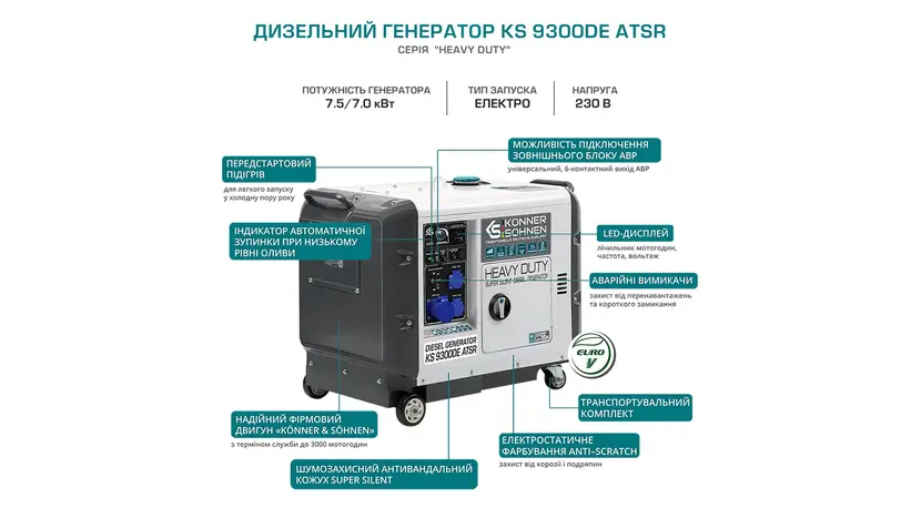 Дизельный генератор Konner&Sohnen KS 9300DE ATSR SUPER S, однофазный (230 В), 7 кВт, фото фото 9