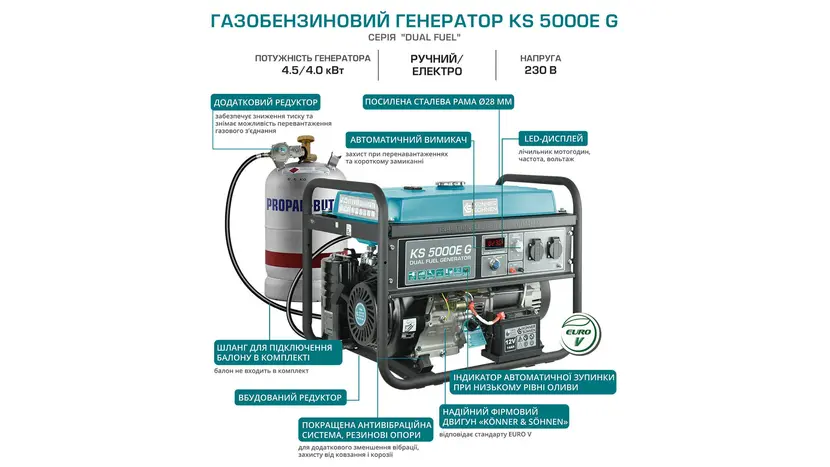 Генератор двух топливный Könner&Söhnen KS 5000E G (газ, бензин), однофазный (230 В), 4.5 кВт, фото фото 9