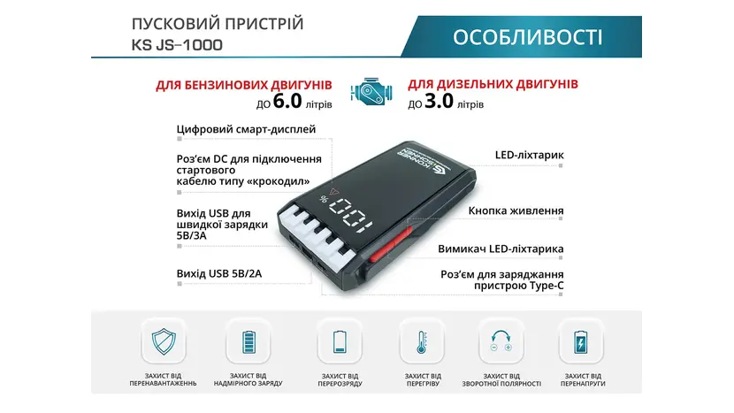Пусковий пристрій для авто Konner&Sohnen KS JS-1000 фото 7 купити в Україні