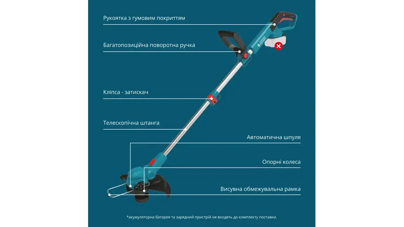 Тример акумуляторний Könner&Söhnen KS CST‑20V set з АКБ та ЗП фото 4 купити в Україні