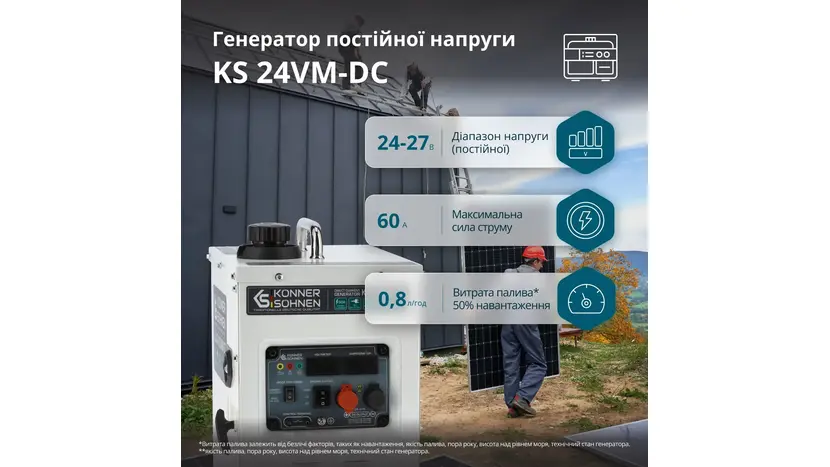 Генератор постоянного напряжения Könner&Söhnen KS 24VM‑DC, однофазный (230 В), 1.8 кВт, фото фото 9