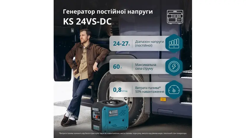 Генератор постоянного напряжения Könner&Söhnen KS 24VS‑DC, однофазный (230 В), 1.8 кВт, фото фото 8
