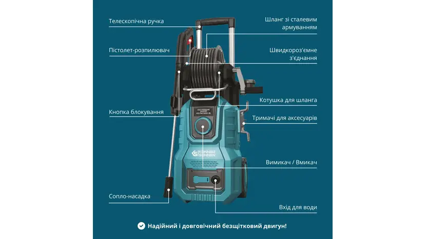 Мийка високого тиску Könner&Söhnen KS PW160V‑BL фото 4 купити в Україні